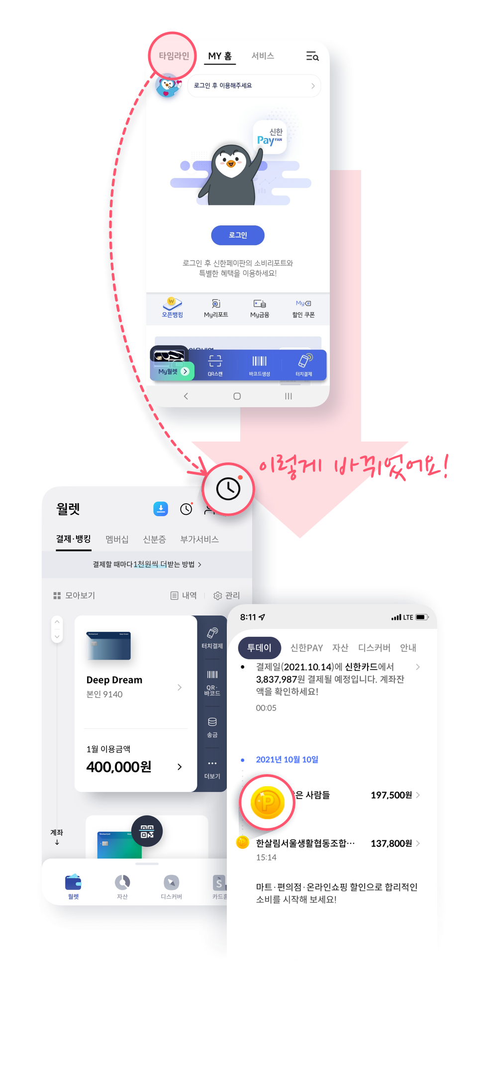 타임라인 안내